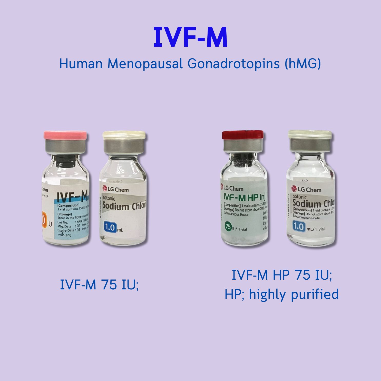 IVF-M and IVF-M HP — hMG 75 IU vials