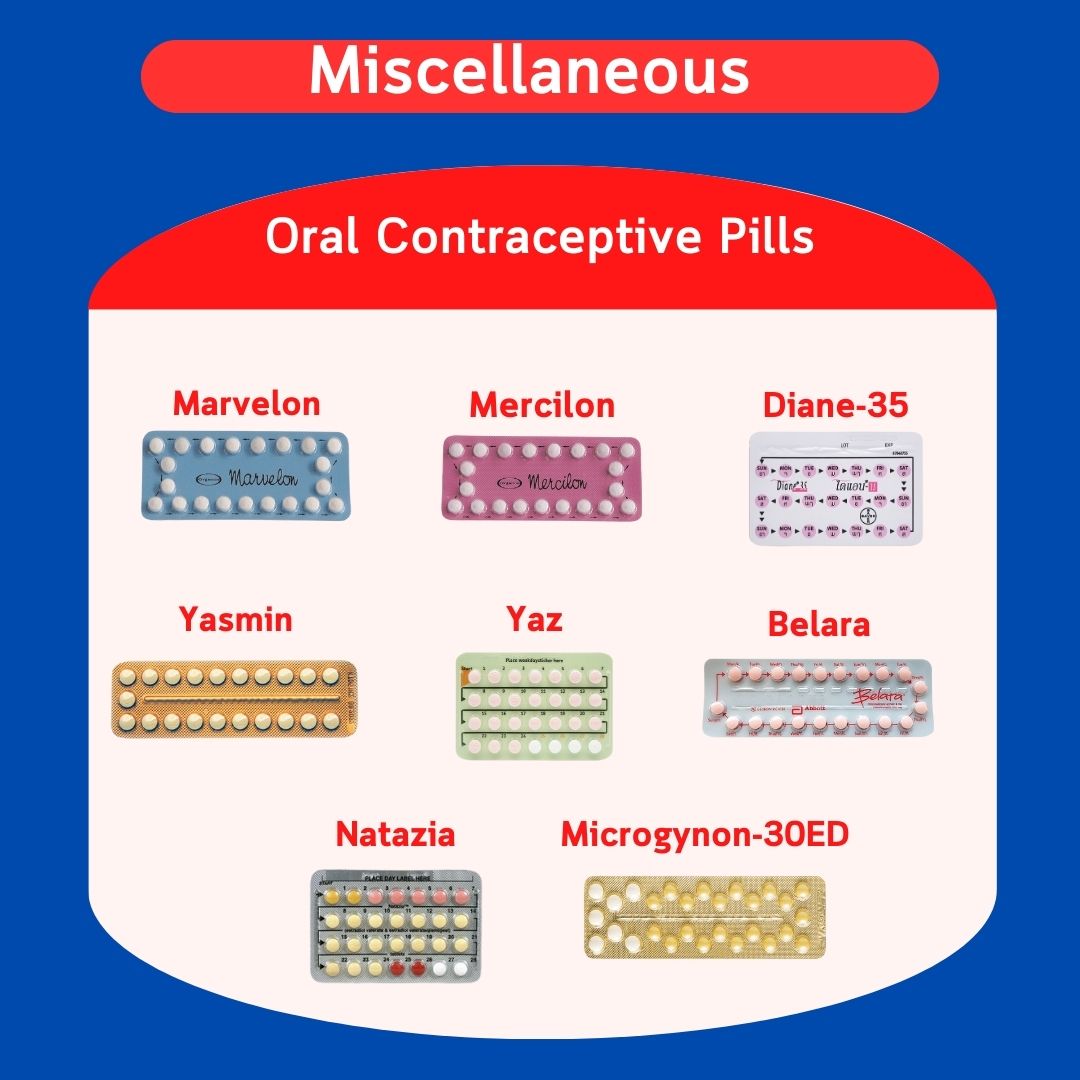 ยาคุมกำเนิดที่ใช้ก่อนรอบ IVF — Marvelon, Mercilon, Diane-35, Yasmin, Yaz, Belara, Natazia, Microgynon-30ED